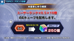 ꡼ No.085 | ֥ɥ׶۵ǥС1.1ޤ᤿ΥåץǡȾ󤬸Х󥹤