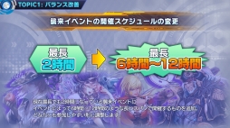 ꡼ No.089 | ֥ɥ׶۵ǥС1.1ޤ᤿ΥåץǡȾ󤬸Х󥹤