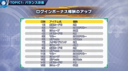 ꡼ No.092 | ֥ɥ׶۵ǥС1.1ޤ᤿ΥåץǡȾ󤬸Х󥹤