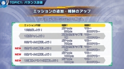 ꡼ No.093 | ֥ɥ׶۵ǥС1.1ޤ᤿ΥåץǡȾ󤬸Х󥹤