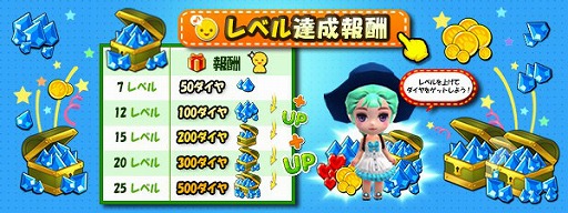 画像ギャラリー No.006のサムネイル画像 / 農場運営ゲーム「タウンズテール」，Android版の先行プレイがゲームギフトで可能に