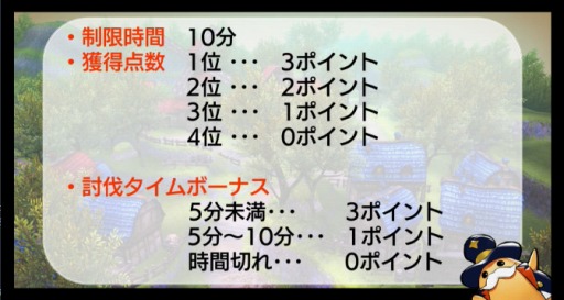 画像ギャラリー No.059のサムネイル画像 / 「CARAVAN STORIES」の公式生番組「キャラストTV #2」レポート。今回が初公開となったPvPやレイドボス討伐も見どころ