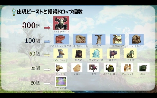 画像ギャラリー No.009のサムネイル画像 / 「CARAVAN STORIES」新要素“衣装”も判明。声優陣がデュエルやキャラバンのカスタマイズに挑戦した公式生番組「キャラストTV #5」をレポート