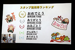 ꡼ No.029Υͥ / 1Aiming Awardsפμ޼šCARAVAN STORIESפȡZUNDA եȤߤפκǿ⤪Ϫܤ줿٥Ȥͤݡ