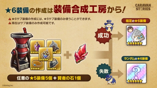 ���������꡼ No.007�Υ���ͥ������ / ��CARAVAN STORIES�ס����å����Τ˿����ꥢ�֥ޥ�ݥ������פ��о졣���������ѼԿ�200���ͤ����ˤ�����ǰ�����ڡ���Ⳬ����