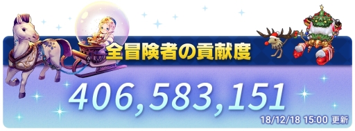 画像ギャラリー No.002のサムネイル画像 / 「CARAVAN STORIES」のクリスマスイベントがクライマックスに突入