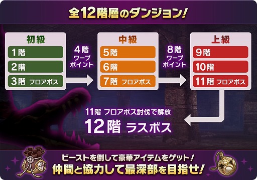 ���������꡼ No.002�Υ���ͥ������ / ��CARAVAN STORIES�ס����Ϸ�������ƥ�ġ�������糬�ءפ��ץ쳫��