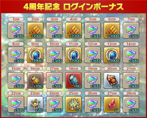 画像ギャラリー No.004のサムネイル画像 / 「CARAVAN STORIES」4周年を記念したイベントを開催。最大270連引けるガチャも実施