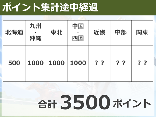 ꡼ No.014 | ֥ӥޥס7ԻԤ֥ӥޥХȾ4Υ٥ȥݡȤ