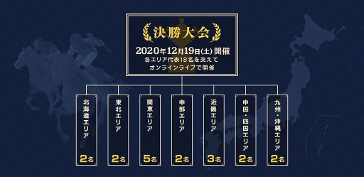 画像ギャラリー No.002のサムネイル画像 / 「ダビマス」,“第4回ダビマス王座決定戦”オンライン予選大会のエントリー受付が開始