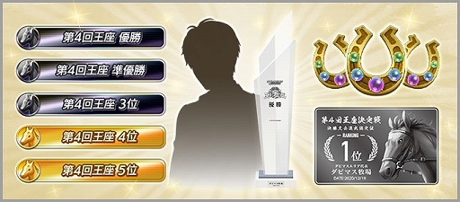 ꡼ No.003 | ֥ӥޥס4ӥޥ· 辡˽о줹륨ꥢɽ18̾