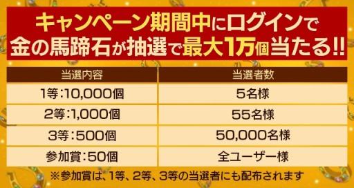 画像ギャラリー No.003のサムネイル画像 / 「ダービースタリオン マスターズ」5.5周年記念超豪華イベント&キャンペーンを開催中