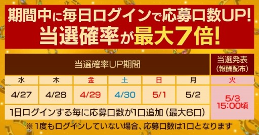 画像ギャラリー No.011のサムネイル画像 / 「ダービースタリオン マスターズ」5.5周年記念超豪華イベント&キャンペーンを開催中
