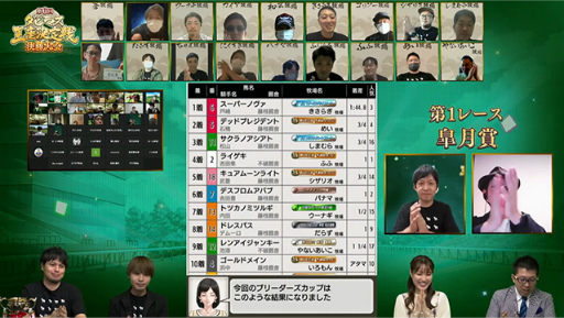 ꡼ No.003Υͥ / 6֥ӥޥ·סͥϡȤդҾ