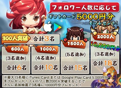 画像ギャラリー No.001のサムネイル画像 / 「ブレイブダイアリー」でリツイートキャンペーンを開催中。抽選で15名にiTunesまたはGoogle Playカード5000円分をプレゼント