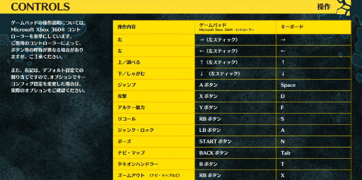 ꡼ No.023 | ե꡼ǤϤꤿǤ롪GIGA WRECKERפγȯСץȤǤSteamĩ򿶤֤