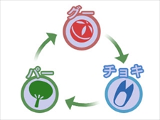 ꡼ No.040Υͥ / ֤᤬ߤᤰפ/ۿ򳫻ϡץ˥󥰥˥䡤󥿰ʤɤָꥤ٥Ȥξ󤬸