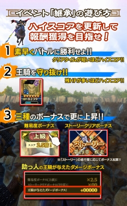 画像ギャラリー No.012のサムネイル画像 / 「キングダム セブンフラッグス」,大将軍「王騎」が新レア度の“★7武将”として登場