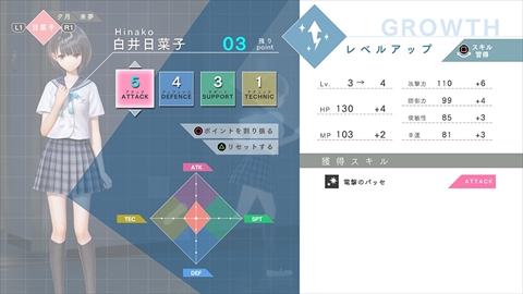 ꡼ No.069Υͥ / BLUE REFLECTIONסˡ̩ȸɤ臘ͳ餫ˡ롼ǤΥ٥ȡᥤ󥭥15ͤΥץեǺ