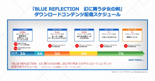 画像ギャラリー No.009のサムネイル画像 / 「BLUE REFLECTION」バスタオルフルセットなどDLC第2弾を6月9日に配信