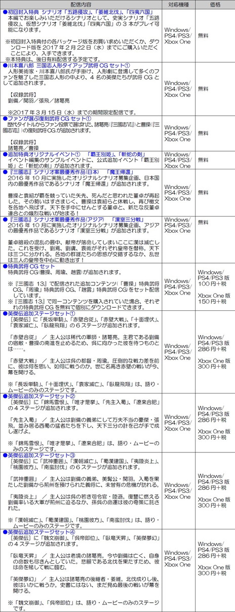 ꡼ No.009 | ֻԢ13 with ѥåץåȡפȯ䡣ܴȬϺ䲣ȤΥåDLCۿ