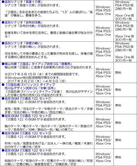 ꡼ No.010 | ֻԢ13 with ѥåץåȡפȯ䡣ܴȬϺ䲣ȤΥåDLCۿ