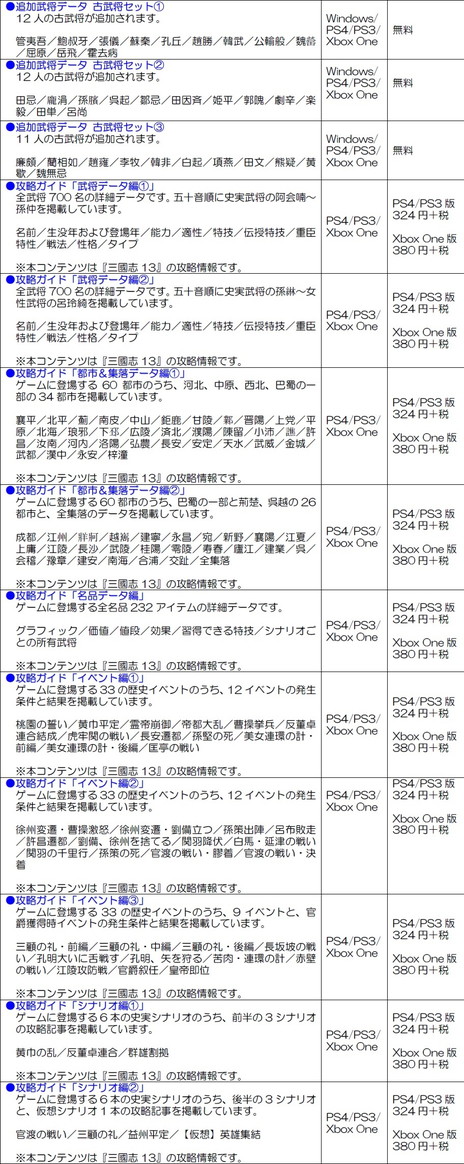 ꡼ No.011 | ֻԢ13 with ѥåץåȡפȯ䡣ܴȬϺ䲣ȤΥåDLCۿ