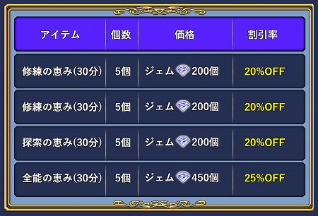 ���������꡼ No.011�Υ���ͥ������ / �֥ǥ����ǥ��� FF ���ڥ饪��˥��ס��������७���ڡ���򳫺�