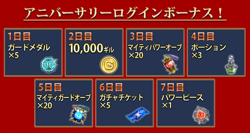 ���������꡼ No.009�Υ���ͥ������ / ��DFF ���ڥ饪��˥��ס���1st Anniversary �����ڡ���פ����š��Υ��ƥ����λ����