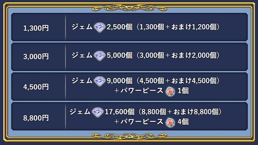 ���������꡼ No.011�Υ���ͥ������ / ��DFF ���ڥ饪��˥��ס���1st Anniversary �����ڡ���פ����š��Υ��ƥ����λ����