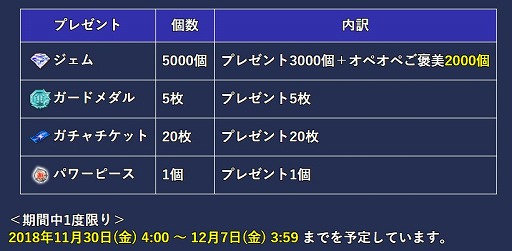 画像ギャラリー No.004のサムネイル画像 / 「ディシディアFF オペラオムニア」，ユウナやザックスなどのレベルキャップが70まで開放