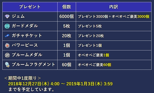 画像ギャラリー No.012のサムネイル画像 / 「ディシディアFF オペラオムニア」,ラストハンター“ノエル・クライス”が参戦