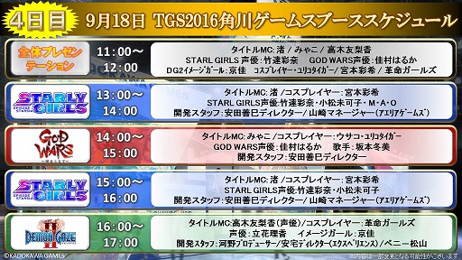 画像ギャラリー No.019のサムネイル画像 / 角川ゲームスの発表会が開催。「GOD WARS」と坂本冬美さんとのタイアップや,スマホゲーム「STARLY GIRLS」が発表