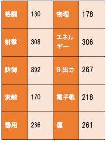 ꡼ No.001 | ֥꡼륺סդν鿴Ա祭ڡ󤬳š̼BOX»