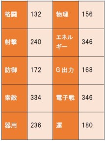 ꡼ No.003 | ֥꡼륺סդν鿴Ա祭ڡ󤬳š̼BOX»