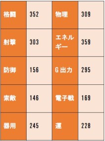 ꡼ No.007 | ֥꡼륺סդν鿴Ա祭ڡ󤬳š̼BOX»