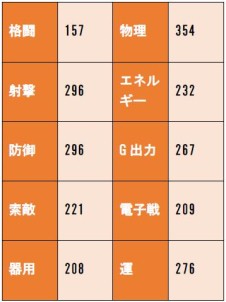 ꡼ No.009 | ֥꡼륺סդν鿴Ա祭ڡ󤬳š̼BOX»