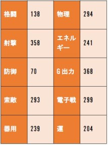 ꡼ No.011 | ֥꡼륺סդν鿴Ա祭ڡ󤬳š̼BOX»