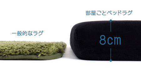 ���������꡼ No.002�Υ���ͥ������ / �����ξ����֤��Ф��Τޤޥ٥åɤ�!? ����80mm�Υ饰���֥����ޡ������פȤ���ȯ��