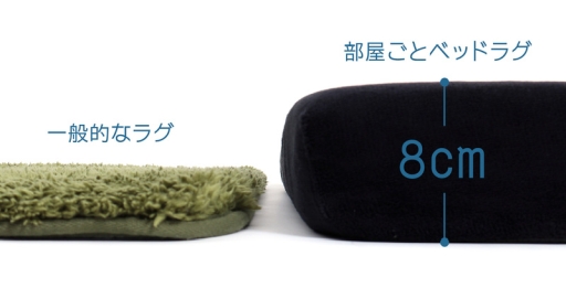 画像ギャラリー No.010のサムネイル画像 / Bauhutte,ゲーマー向けのプロジェクタラックと昇降式スピーカースタンドを発表。「部屋全体をゲーム空間へ改造」がテーマ