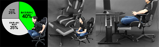 画像ギャラリー No.003のサムネイル画像 / ゲーマー向けチェアの上であぐらをかきやすくなる幅広のオットマンがBauhutteから