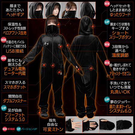 ���������꡼ No.002�Υ���ͥ������ / USB�ҡ���������¢���������ޡ�����������֥ۡ�����4GW�ҡ������פ��о�