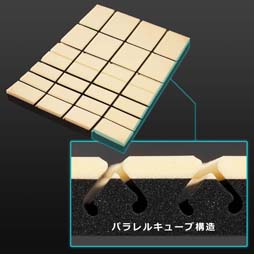 ���������꡼ No.002�Υ���ͥ������ / �Τ˥ե��åȤ���ù���ܤ��������ޡ����������Ĥ�Bauhutte����