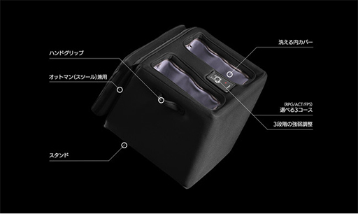 ���������꡼ No.009�Υ���ͥ������ / ���Ѥ����ޤޥ������ץ쥤�Ǥ��륲���ޡ������եåȥޥå������㡼���о졣̤���ѻ���­�֤��ˤ�ʤ�