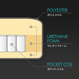 ���������꡼ No.007�Υ���ͥ������ / �ؤ��⤤�͸����Υ����ޡ������������Ⱥ°ػҤ�Bauhutte���顣������쥹�Ȥ�⤯���Ƥ�꼫���ʻ�����