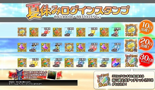 ���������꡼ No.002�Υ���ͥ������ / �ֹ�ǭ�Υ�����PC�׺ǹ�쥢�����館��������󥭥��ڡ���򳫺���