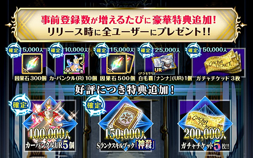 画像ギャラリー No.002のサムネイル画像 / 「アルテイルクロニクル」，Sランクスキルブック“神殺”の配布が決定