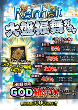 画像ギャラリー No.011のサムネイル画像 / 「アルテイルクロニクル」,新GODキャラが手に入るブライダルイベントを開催