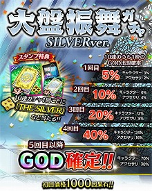 画像ギャラリー No.002のサムネイル画像 / 「アルテイルクロニクル」，“大盤振舞ガチャ SILVERver.”を実施