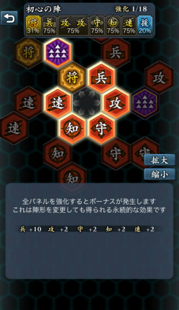 ꡼ No.022 | 5050Υꥢ륿ӹ⤦MobageֿĹ˾ פΥץ쥤ץåǺ